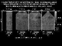  * Experiment with an ATS539 Tissue Mimicking Phantom - Cystic Targets * 