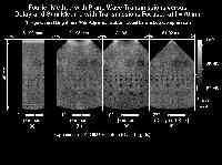  * Experiment with an ATS539 Tissue Mimicking Phantom - Cystic Targets * 