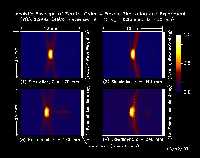  * Ultrasound X Waves Simulated and Measured in Water * 